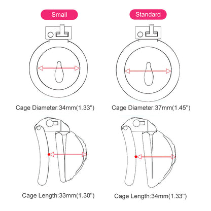 Vagina Shaped Chastity Cage